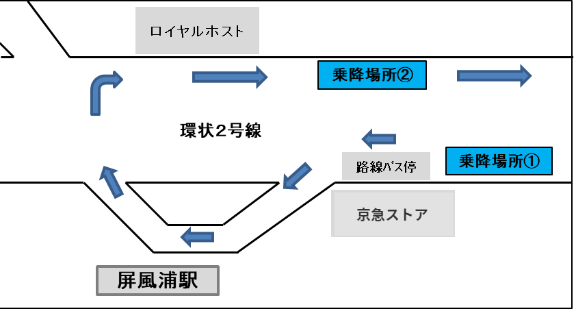 屛風浦駅バス乗降場所