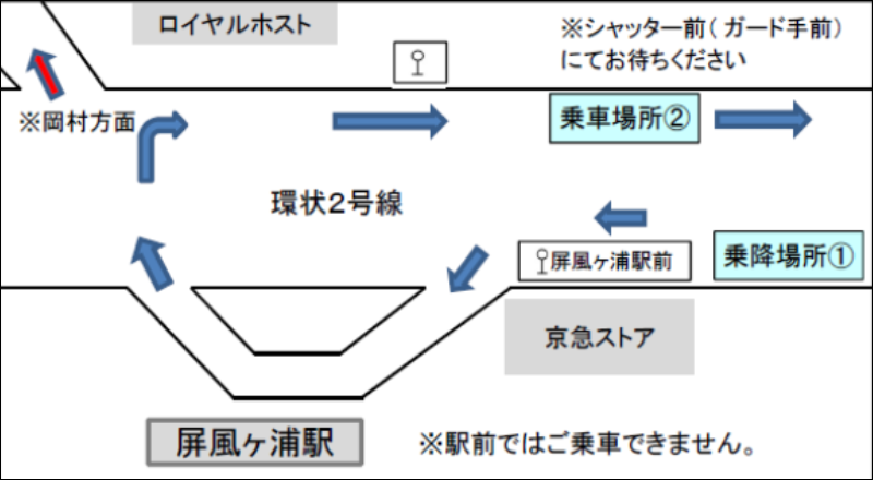 屛風浦駅バス乗降場所