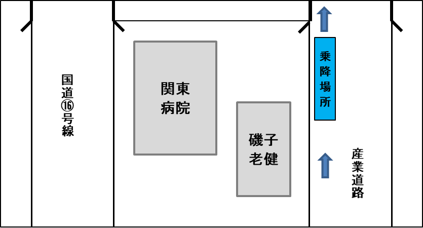 磯子老健バス乗降場所